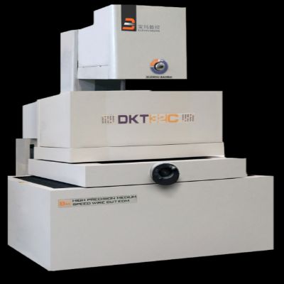 BAOMA BM Series Servo Motor Machine